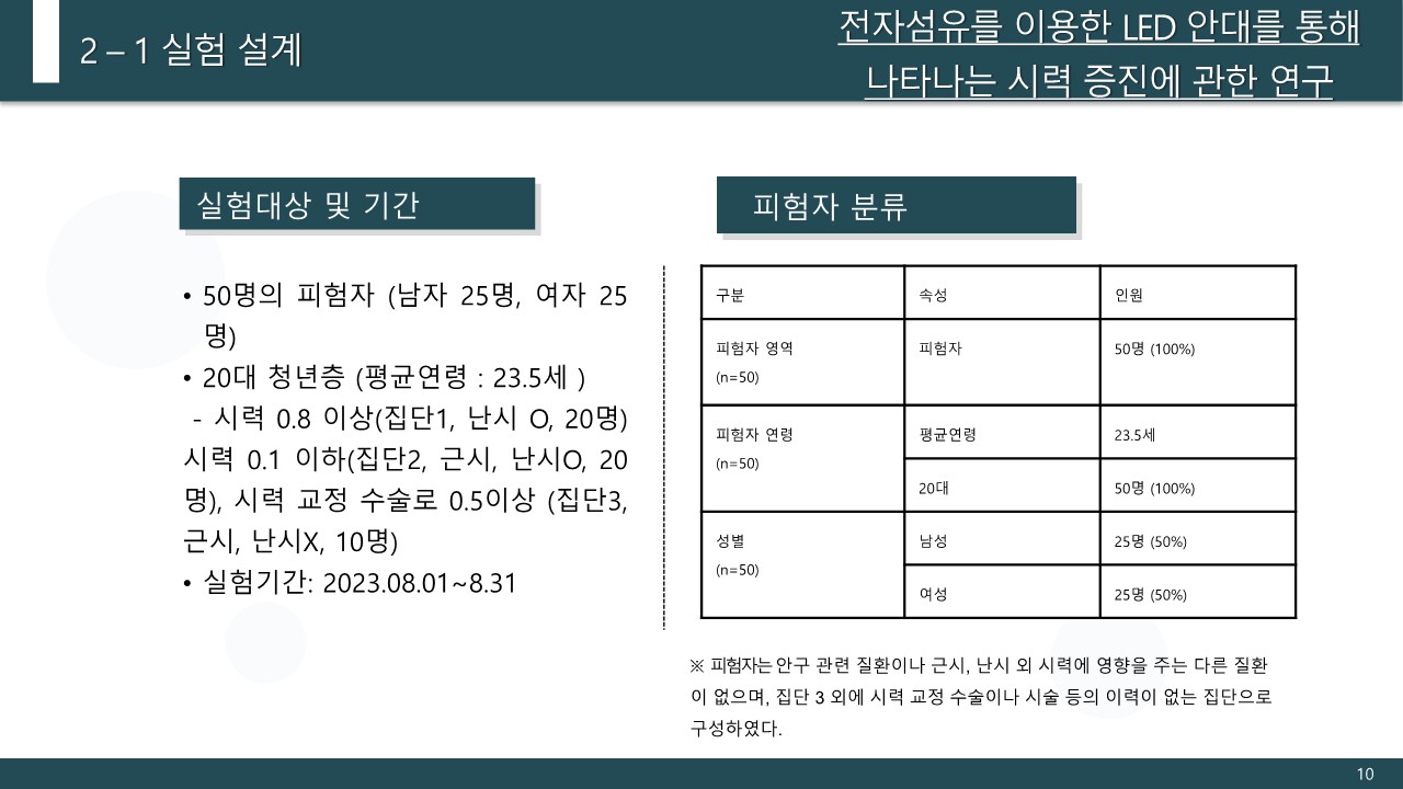 7조-10